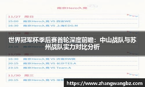 世界冠军杯季后赛首轮深度前瞻：中山战队与苏州战队实力对比分析