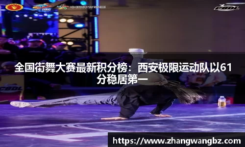 全国街舞大赛最新积分榜：西安极限运动队以61分稳居第一