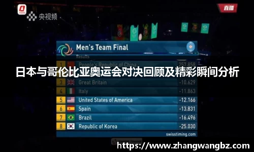 日本与哥伦比亚奥运会对决回顾及精彩瞬间分析